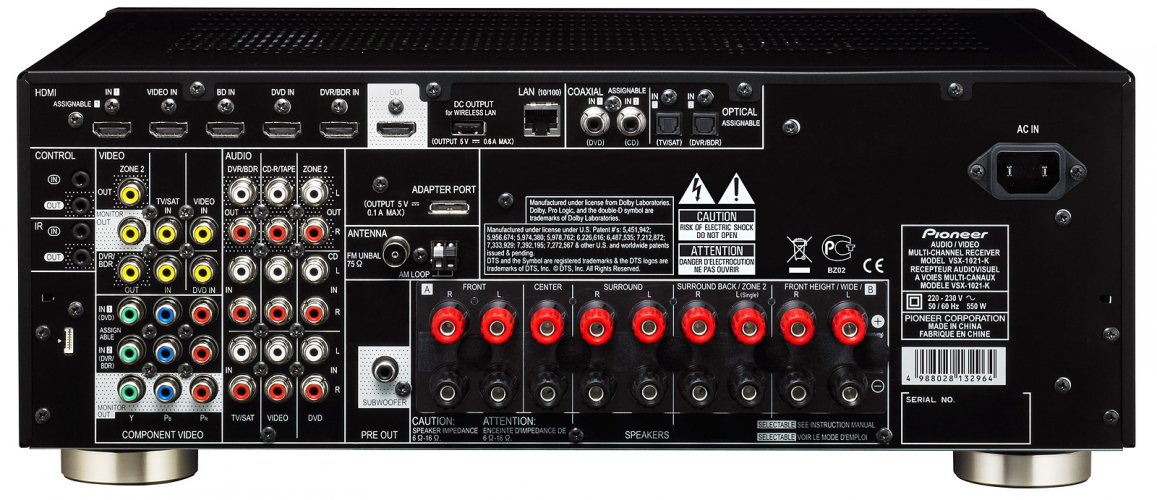 Задняя панель Pioneer VSX-1021-k